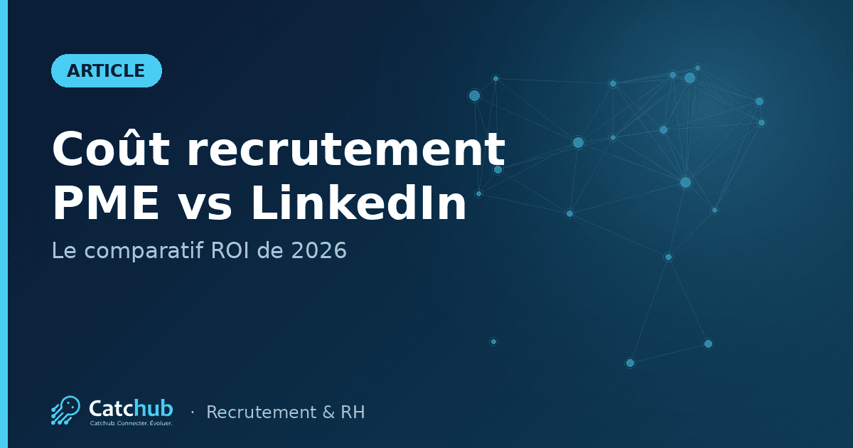Coût recrutement PME vs LinkedIn : Le comparatif ROI de 2026