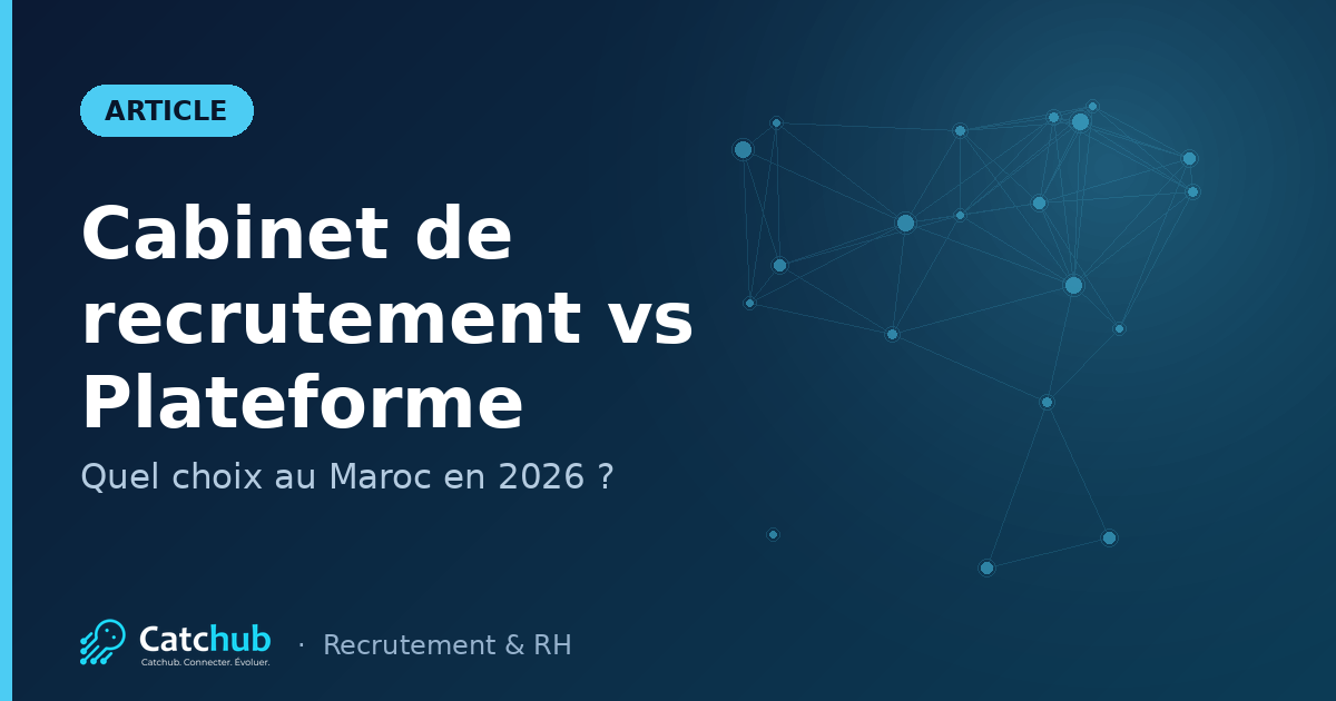 Cabinet de recrutement vs Plateforme au Maroc : Le guide 2026
