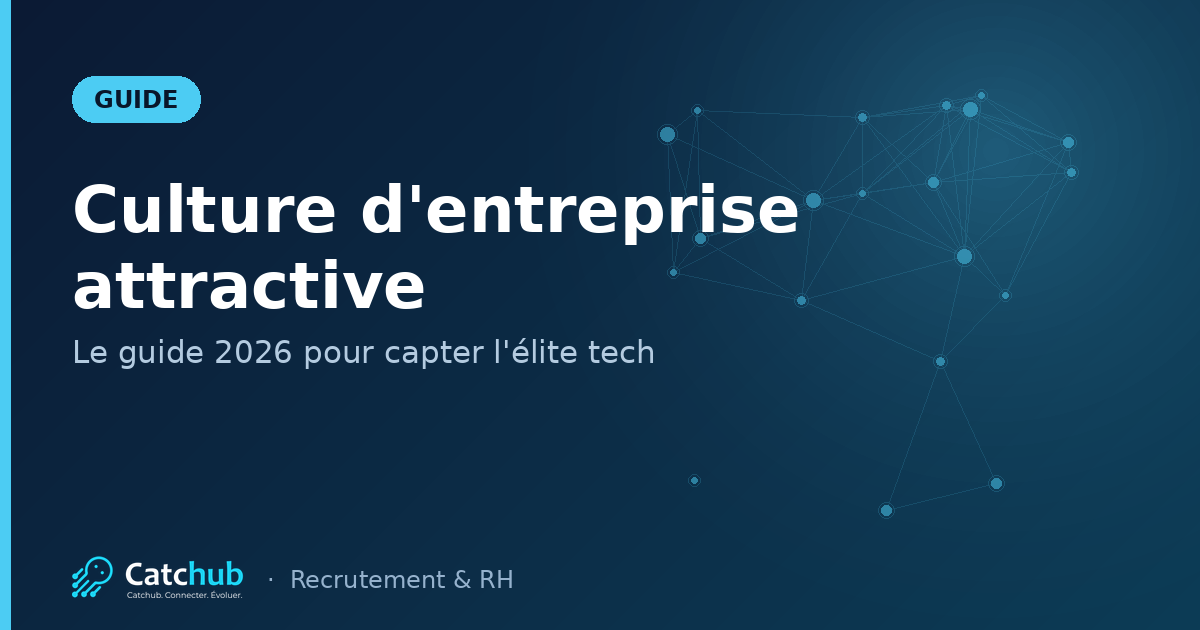 Culture d’entreprise attractive : Le guide 2026 pour capter l’élite Tech